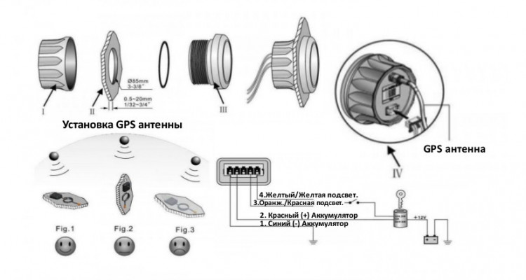 Спидометр GPS аналоговый (BB), 60 узл., арт. KY08211,          KUS 