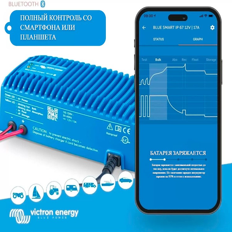 VICTRON Bluesmart влагозащищенное зарядное устройство 13 A, арт. 10270769,          VICTRON ENERGY 