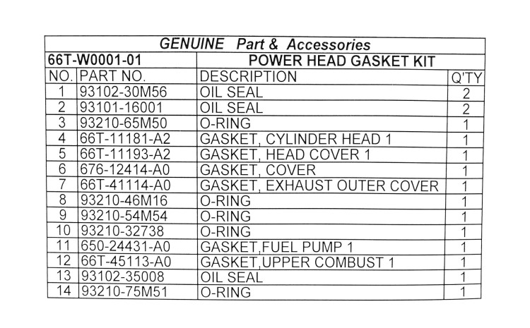 Ремкомплект прокладок блока Yamaha 40X, арт. 66TW00010100_OM,          OMAX 