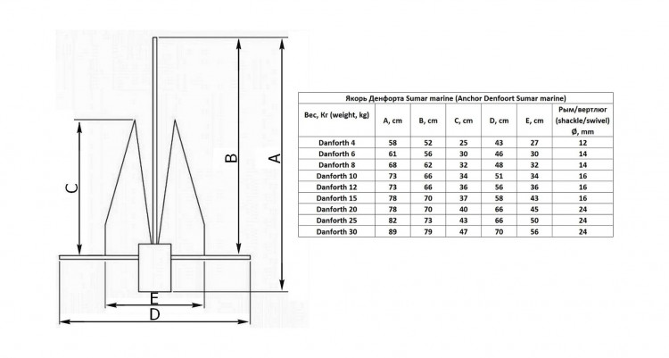 Якорь Дэнфорта 25 кг, арт. SM305250,          Sumar 