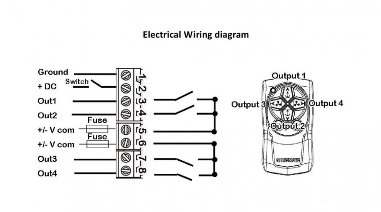 Комплект для дистанционного управления якорной лебедкой и ПУ, арт. SRCA12B,          Allremote 