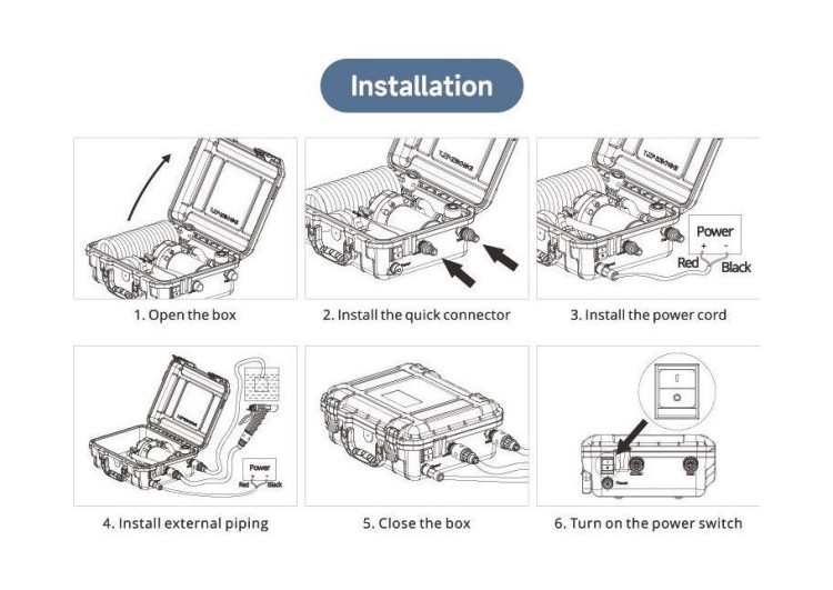 Комплект помывочный переносной, 12 В, 18,9л/мин SeaFlo, арт. SFWP105007056P,          SeaFlo 