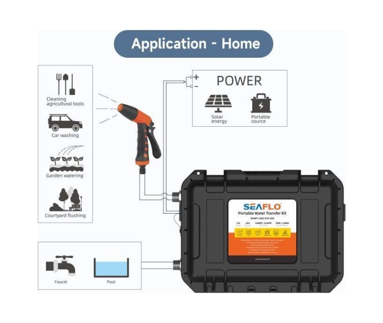 Комплект помывочный переносной, 12 В, 18,9л/мин SeaFlo, арт. SFWP105007056P,          SeaFlo 