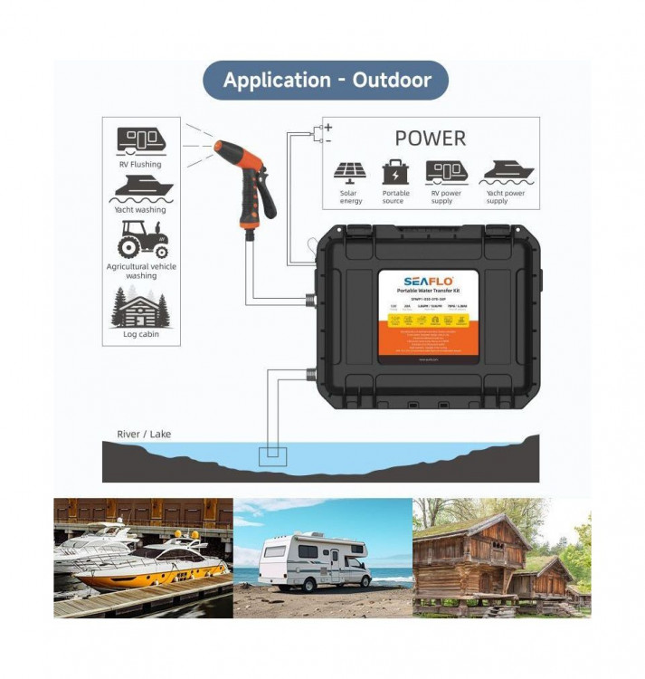Комплект помывочный переносной, 12 В, 18,9л/мин SeaFlo, арт. SFWP105007056P,          SeaFlo 