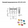 Блок на 4 предохранителя ATP/ATC/ATO с крышкой 