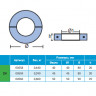 Анод цинковый на гребной вал 40мм 