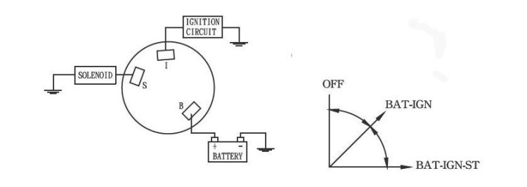 Замок зажигания с ключом, арт. C14249,          Easterner 