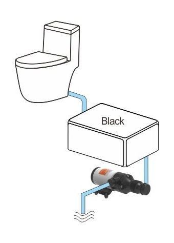 Помпа туалета с мацератором SeaFlo, 24 В, арт. SFMP212001,          SeaFlo 
