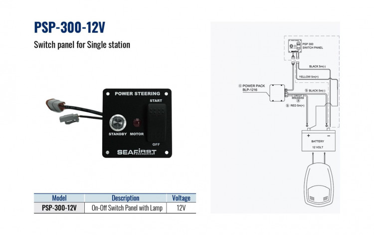 Панель управления гидроусилителя, Sea First, арт. PSP-300-12V,          Sea First 