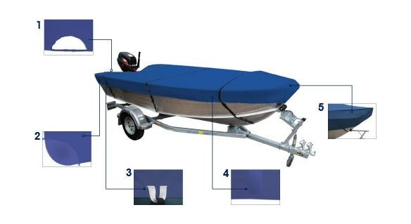 Тент транспортировочный для лодок длиной 3,9-4,1 м, арт. MA2025,          OceanSouth  Тент транспортировочный для лодок длиной 3,9-4,1 м, арт. MA2025,          OceanSouth