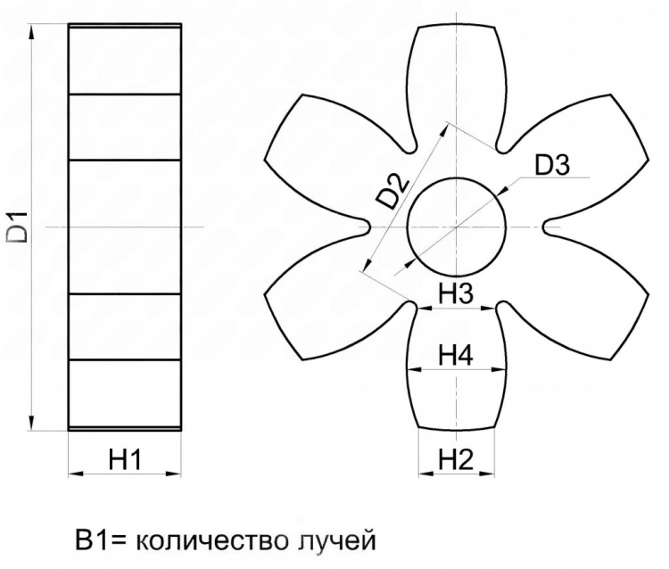 Вставка упругой муфты эластичная (звездочка) 95*46*20, 33-01-1150-poly, арт. 33-01-1150-poly,          Полиуретан 
