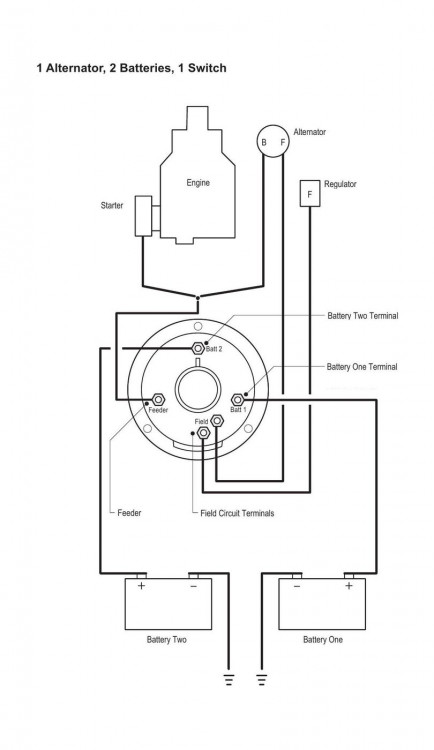 Выключатель массы "OFF-1-BOTH-2" (2 АКБ), 175 А, красный, арт. 10610,          Youthful 