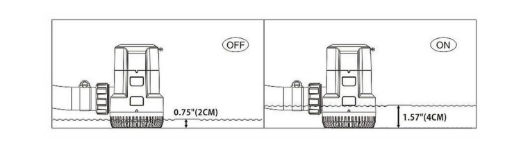 Помпа осушительная 12 В, 3700 GPH (14006 л/час), SeaFlo, арт. SFBP1G370013A,          SeaFlo 