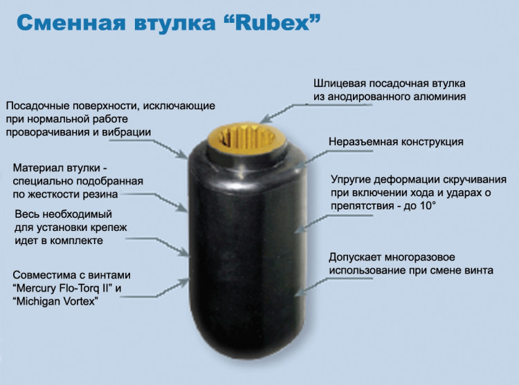Комплект втулочный RBX-102, арт. RBX-102,          Solas 
