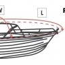 Тент транспортировочный для лодок длиной 5,3-5,6 м типа Cabin Cruiser 