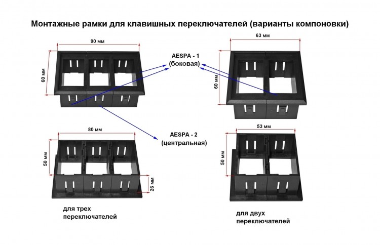 Панель центральная для групповой установки переключателей AES11185Х, арт. AESPA2,          AES.Co 