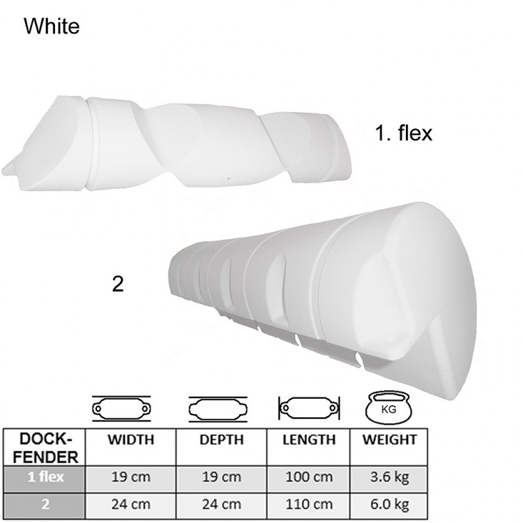 Многофункциональный кранец, арт. 10246591,          Majoni 