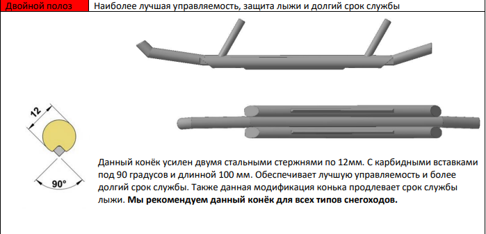 Коньки победитовые YAMAHA, 8EN-F3731-01-00, 8EN-23731-00-00, 8EN23731-01-00, 8GK-F3731-00-00, SMA-F3731-GK-00, двойной полоз, 4505-05, LCR-3S  , арт. 4505-05,          3S 
