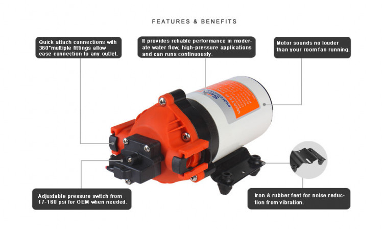 Помпа водоподающая мембранная SeaFlo, 24 В, 5.5 л/мин, 5.5 бар, 4 А, арт. SFDP201508035,          SeaFlo 
