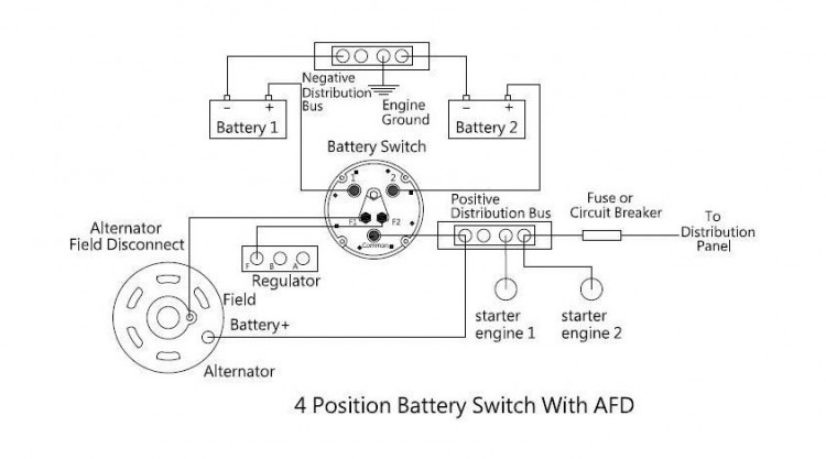 Выключатель массы "OFF-1-BOTH-2" (2 АКБ) 310А с ключом, арт. AES121125B,          AES.Co  Выключатель массы "OFF-1-BOTH-2" (2 АКБ) 310А с ключом, арт. AES121125B,          AES.Co