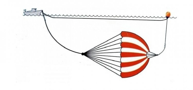 Якорь плавучий 2500х2100 мм для катеров до 59 фт (18 м), арт. 10241,          Lalizas 