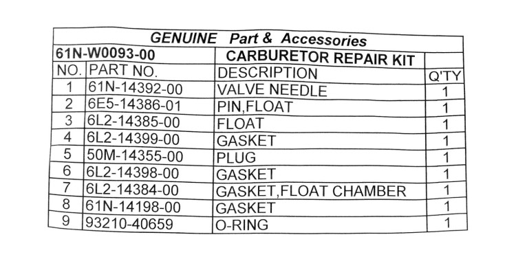 Ремкомплект карбюратора Yamaha 25B/30H, Omax, арт. 61NW009300_OM,          Omax 