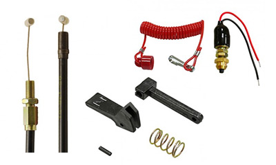 Органы управления